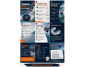 impactbelasting op het stomatognathe systeem bij freestyle en wavewindsurfen