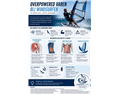 overpowered varen bij windsurfen biomechanische belasting techniek en blessurerisico