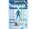 trainen zonder wind hoe blijf je in topvorm voor windsurfen