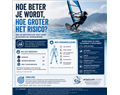 neemt de kans op blessures toe naarmate een windsurfer beter wordt