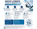 krachttraining en cardiotraining tijdens het windsurfseizoen noodzakelijk of overbodig