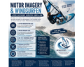 kijken naar windsurffilms op youtube als training voor nieuwe moves in wave en freestylewindsurfen de rol van motor imagery action observation en neuroplasticiteit