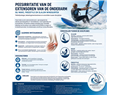 peesirritatie van de onderarmextensoren bij wave freestyle en slalomwindsurfen een pathofysiologische analyse