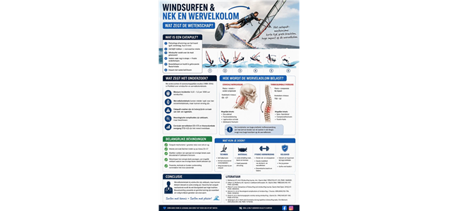 cervicale en thoracolumbale wervelkolomletsels bij windsurfen