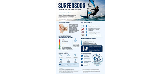 oordoppen bij surfersoor exostose van de gehoorgang