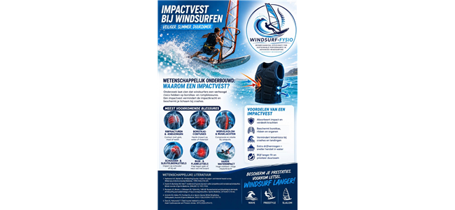 mpactvest bij windsurfen waarom het veiliger kan zijn bij wave freestyle en slalom