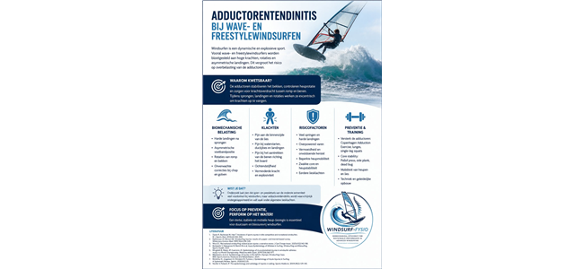 adductorentendinitis bij wave en freestylewindsurfen