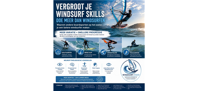 versnellen van de leercurve van wave freestyle en slalomwindsurfers door andere boardsporten een neurofysiologische analyse