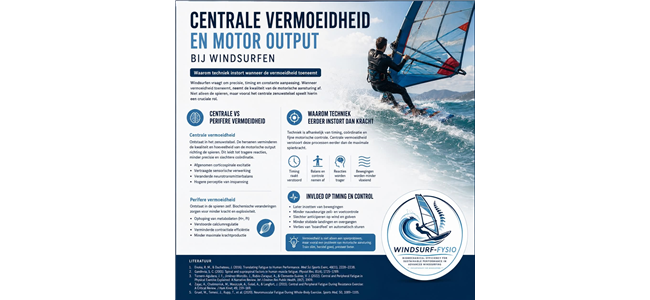centrale vermoeidheid en motor output bij windsurfen waarom techniek instort wanneer de vermoeidheid toeneemt
