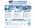 hiit voor windsurfers welke intervals bootsen de sport werkelijk na wave heeft andere werk rustverhoudingen dan slalom
